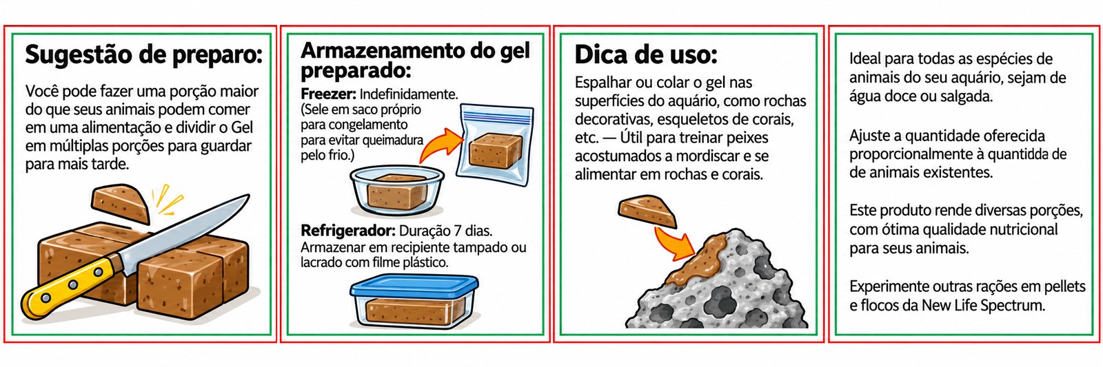 Sugestão de preparo, armazenamento do gel preparado e dica de uso do Gel Mix